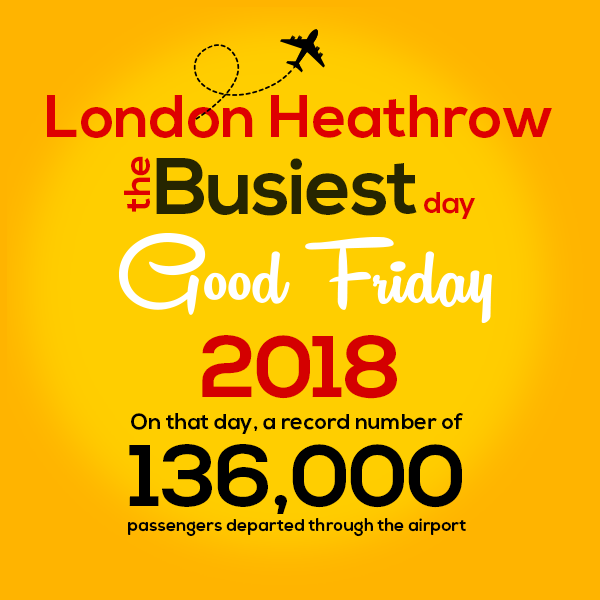 Heathrow Airport – The Busiest Day Of The Year - Latest Flights And ...